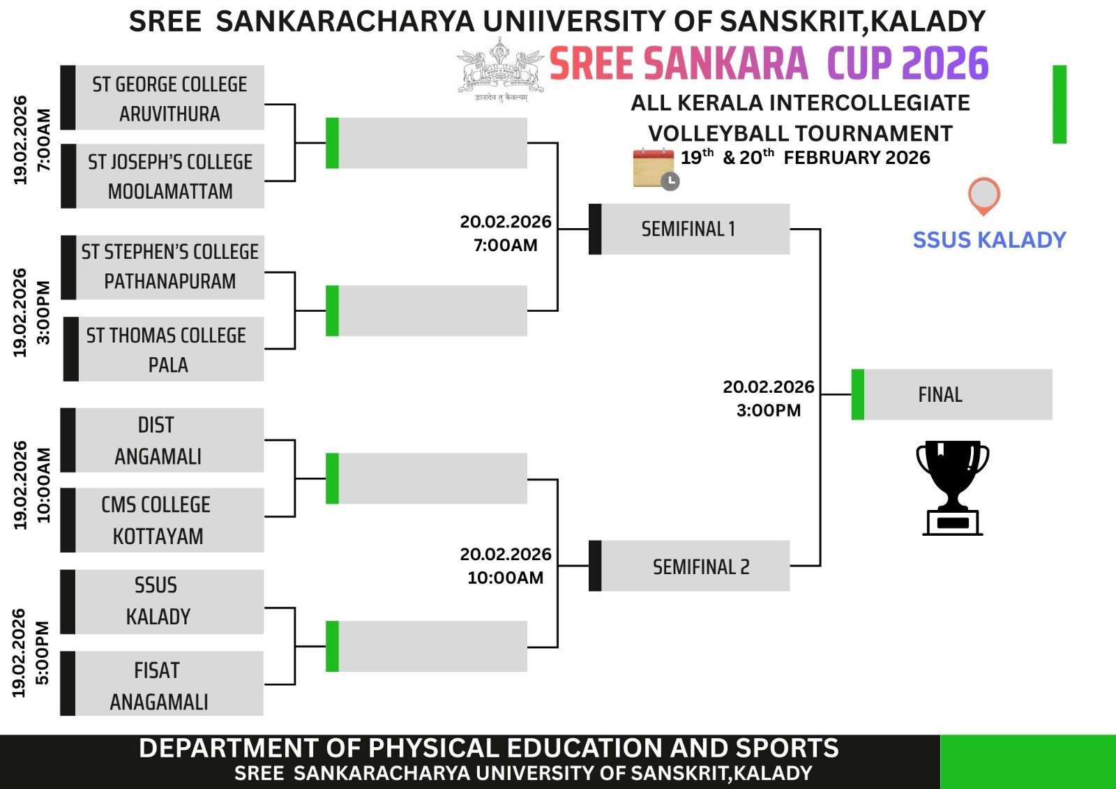 Sree Sankara Cup 2026 Roadmap to Glory !
